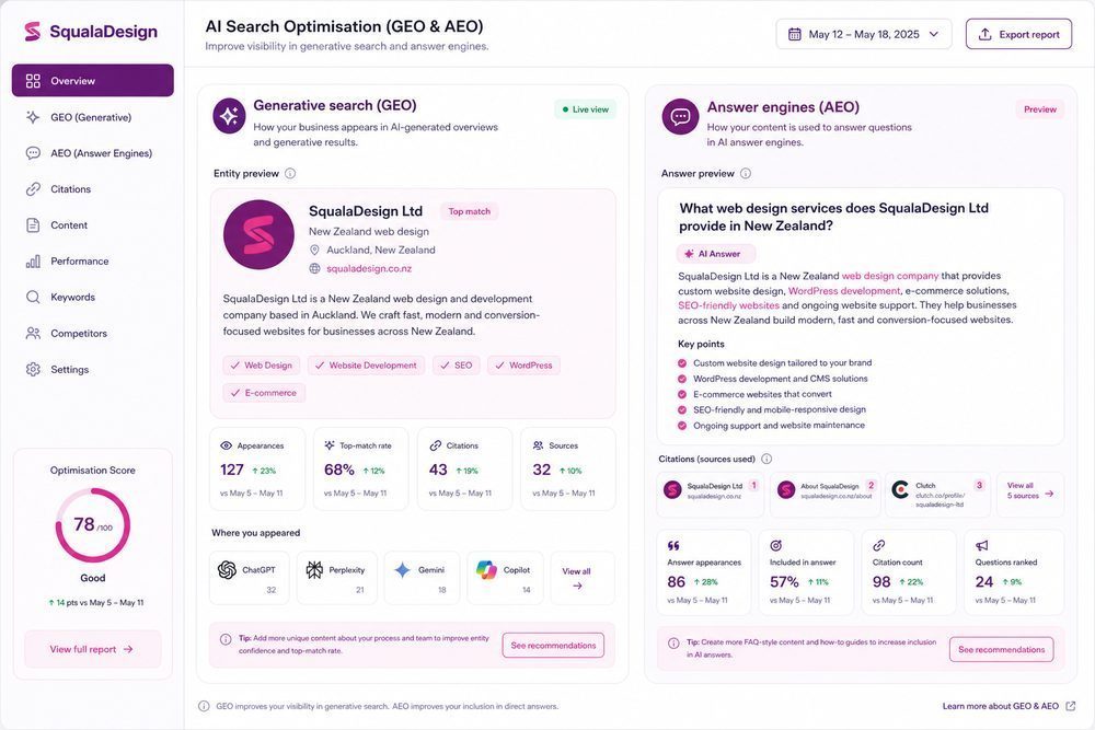 Example AI search optimisation dashboard covering GEO and AEO