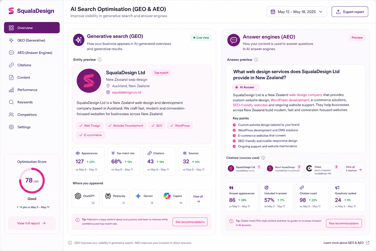 Example AI search optimisation dashboard covering GEO and AEO