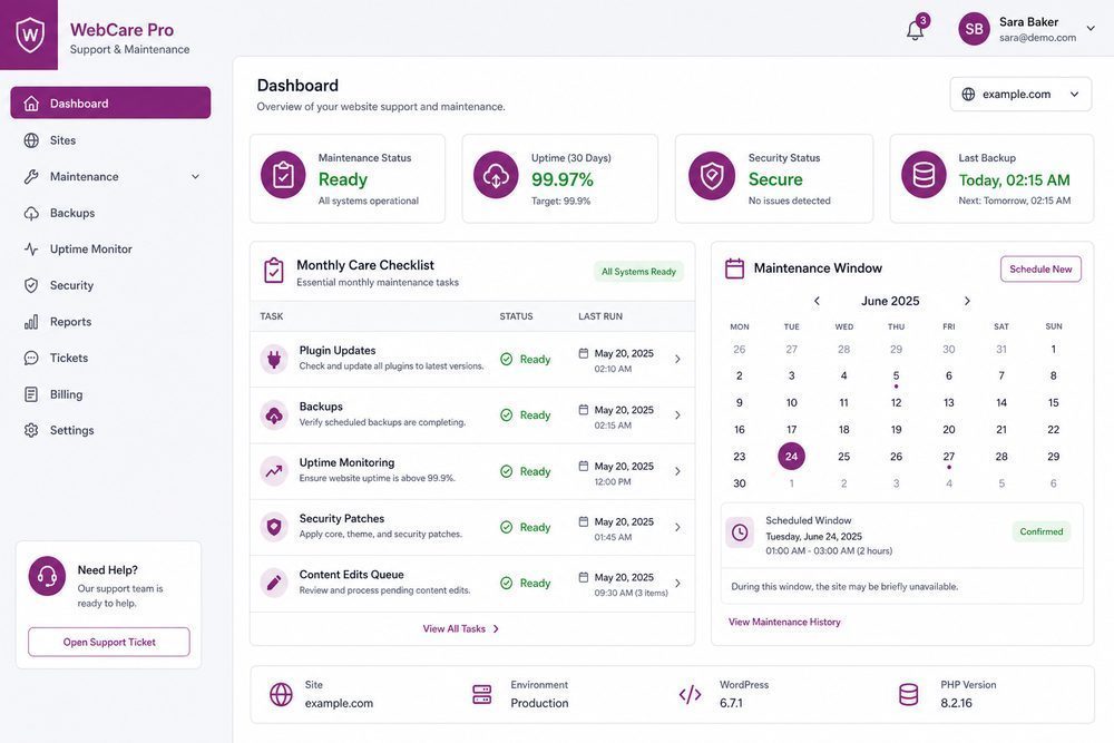 Example support and maintenance dashboard with updates and uptime