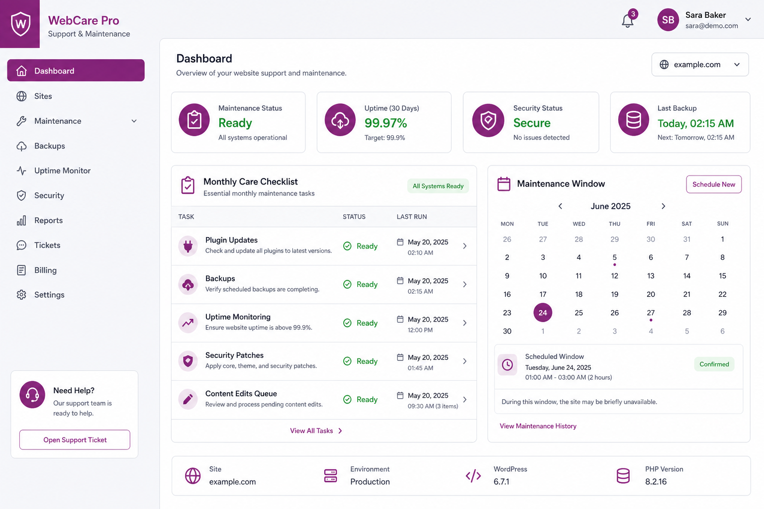 Example support and maintenance dashboard with updates and uptime